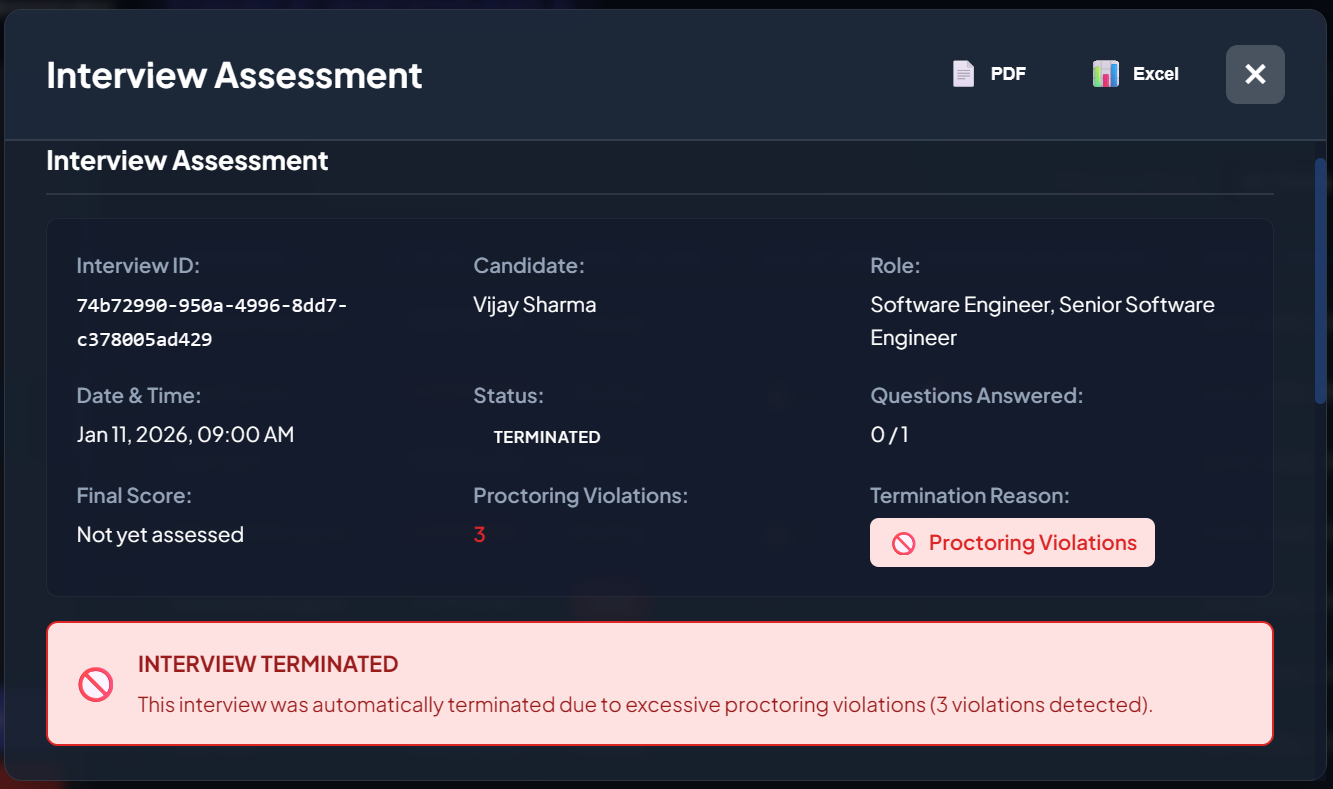 Admin Proctoring View